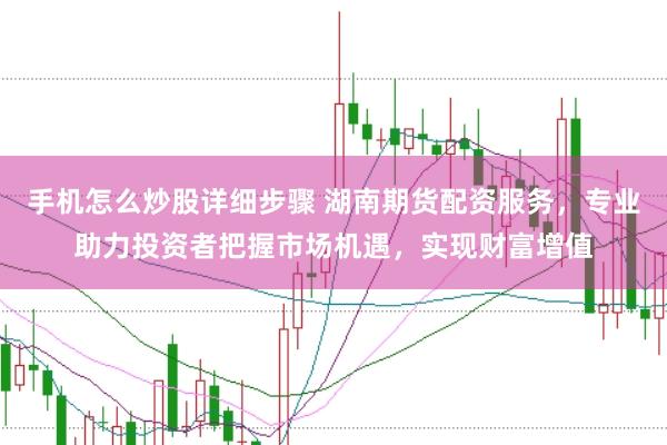 手机怎么炒股详细步骤 湖南期货配资服务，专业助力投资者把握市场机遇，实现财富增值