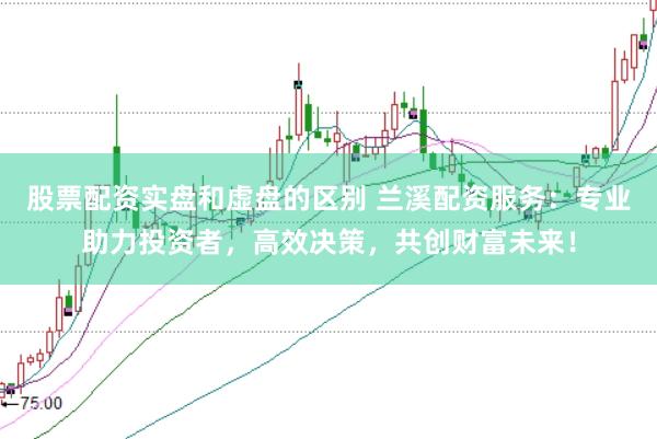 股票配资实盘和虚盘的区别 兰溪配资服务：专业助力投资者，高效决策，共创财富未来！