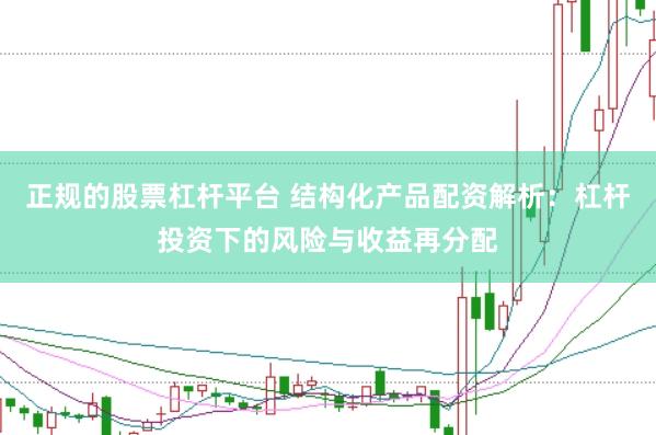 正规的股票杠杆平台 结构化产品配资解析：杠杆投资下的风险与收益再分配