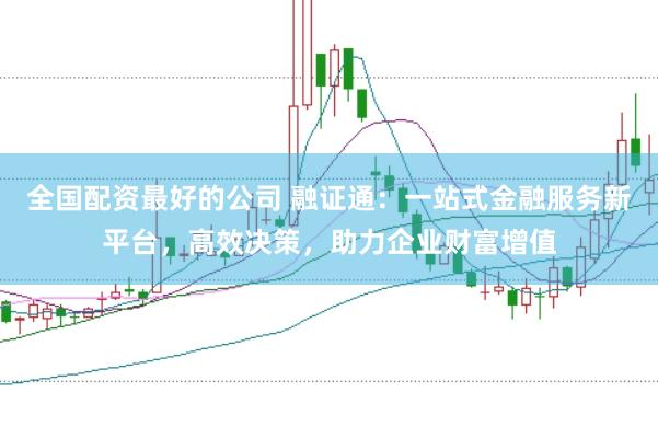 全国配资最好的公司 融证通：一站式金融服务新平台，高效决策，助力企业财富增值