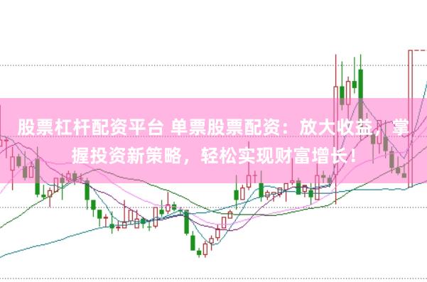 股票杠杆配资平台 单票股票配资：放大收益，掌握投资新策略，轻松实现财富增长！
