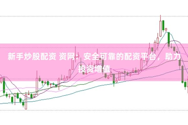新手炒股配资 资网：安全可靠的配资平台，助力投资增值