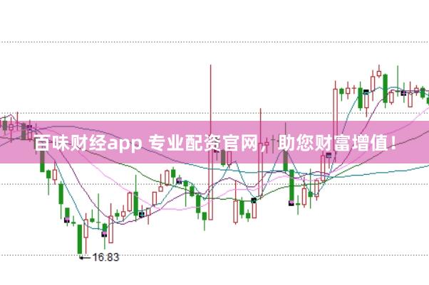 百味财经app 专业配资官网，助您财富增值！