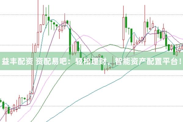 益丰配资 资配易吧：轻松理财，智能资产配置平台！