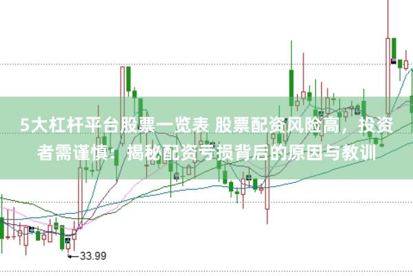 5大杠杆平台股票一览表 股票配资风险高，投资者需谨慎：揭秘配资亏损背后的原因与教训
