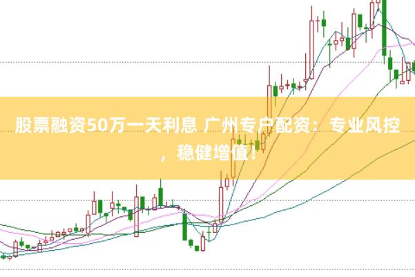 股票融资50万一天利息 广州专户配资：专业风控，稳健增值！