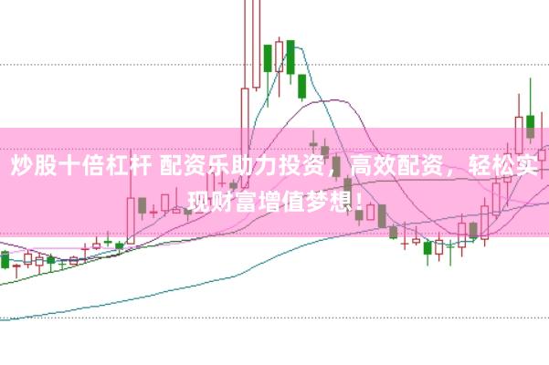 炒股十倍杠杆 配资乐助力投资，高效配资，轻松实现财富增值梦想！