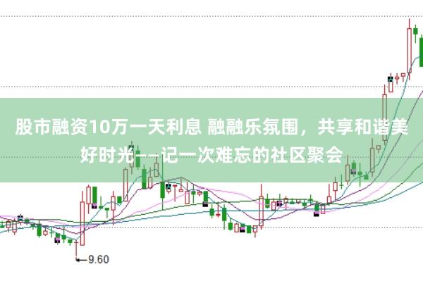 股市融资10万一天利息 融融乐氛围，共享和谐美好时光——记一次难忘的社区聚会