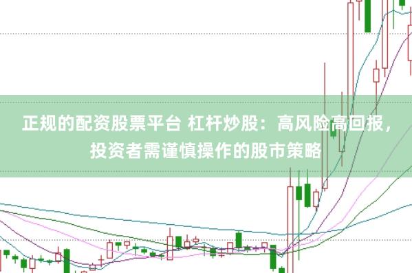 正规的配资股票平台 杠杆炒股：高风险高回报，投资者需谨慎操作的股市策略