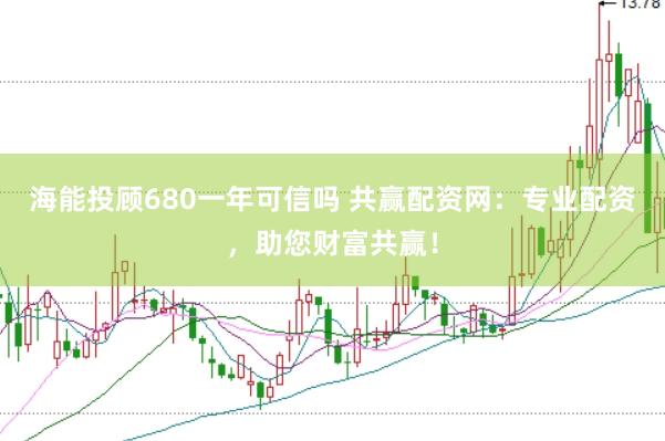 海能投顾680一年可信吗 共赢配资网：专业配资，助您财富共赢！