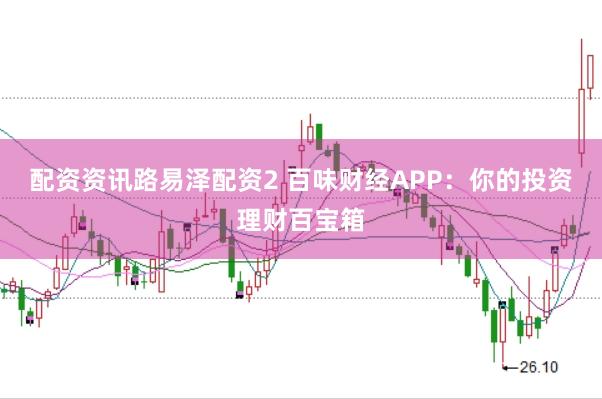 配资资讯路易泽配资2 百味财经APP：你的投资理财百宝箱