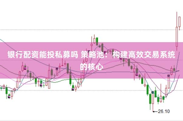 银行配资能投私募吗 策略池：构建高效交易系统的核心