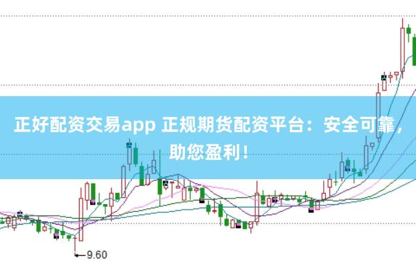 正好配资交易app 正规期货配资平台：安全可靠，助您盈利！