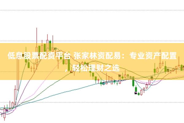 低息股票配资平台 张家林资配易：专业资产配置，轻松理财之选
