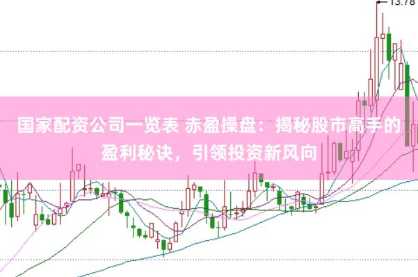 国家配资公司一览表 赤盈操盘：揭秘股市高手的盈利秘诀，引领投资新风向
