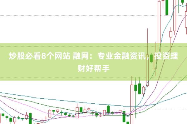 炒股必看8个网站 融网：专业金融资讯，投资理财好帮手