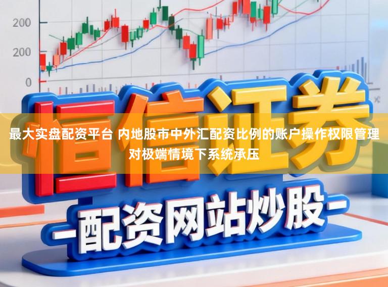 最大实盘配资平台 内地股市中外汇配资比例的账户操作权限管理对极端情境下系统承压